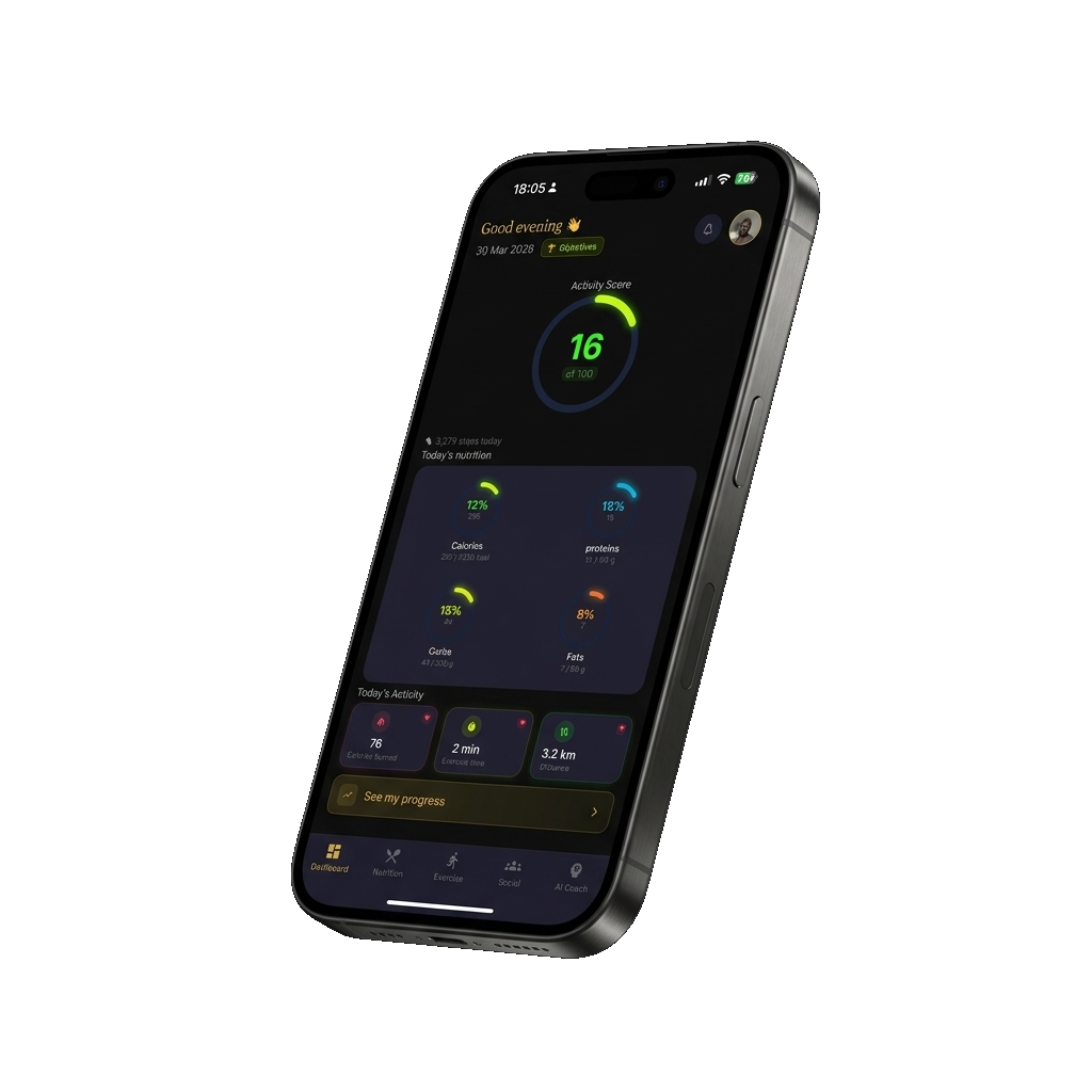 CalX Dashboard - Activity Score, macros et activité du jour